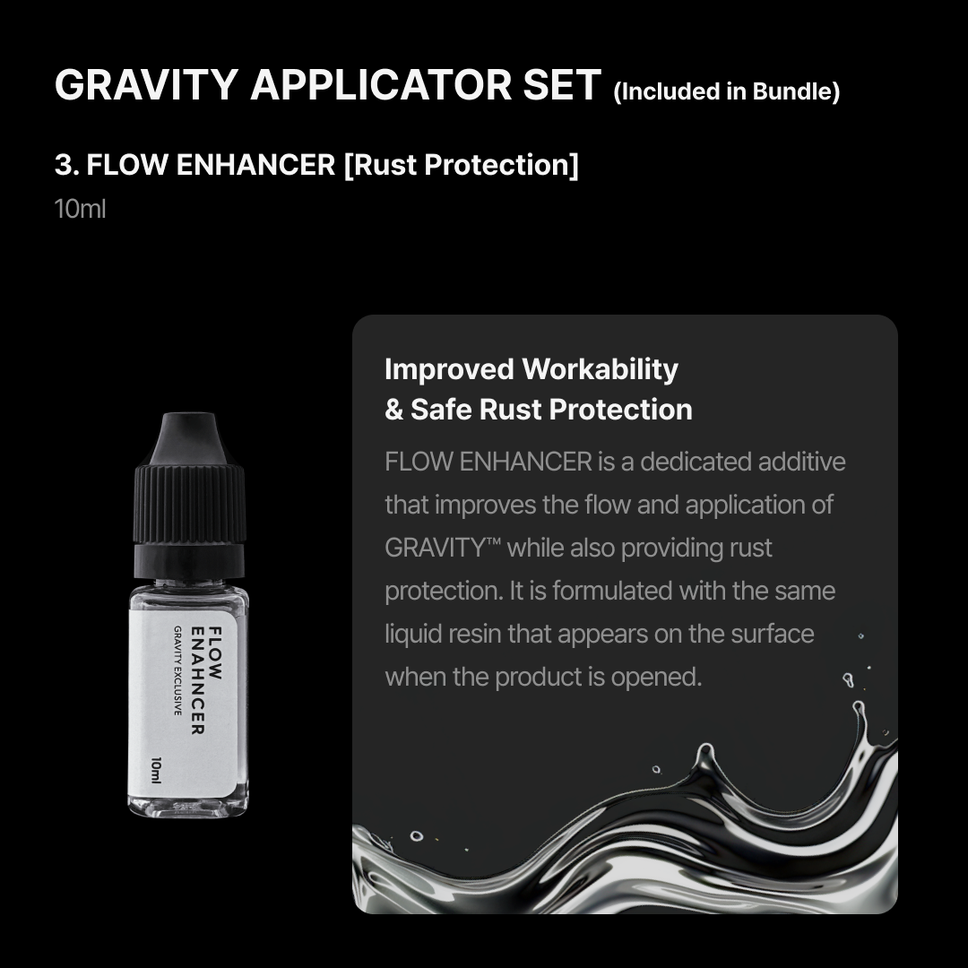 Gunprimer GRAVITY x2 Bundle Set GV-X2-BS1