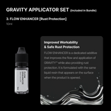 Gunprimer GRAVITY x2 Bundle Set GV-X2-BS1