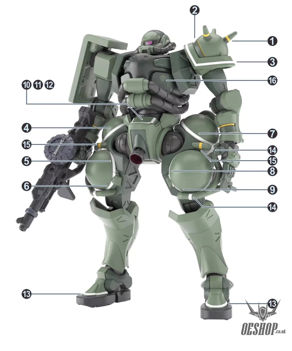 EVO - E-HG GQ-2 (UV) HG GQuuuuuuX ZAKU (Collection) Evolution Studio Decals - Decals