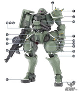 EVO - E-HG GQ-2 (UV) HG GQuuuuuuX ZAKU (Collection) Evolution Studio Decals - Decals