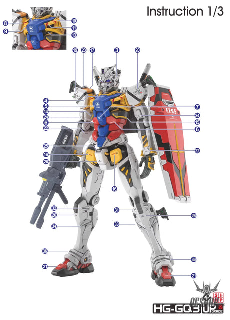 EVO - E-HG GQ-3 (UV) HG GQuuuuuuX Red Gundam & White Gundam Evolution Studio Decals - Decals