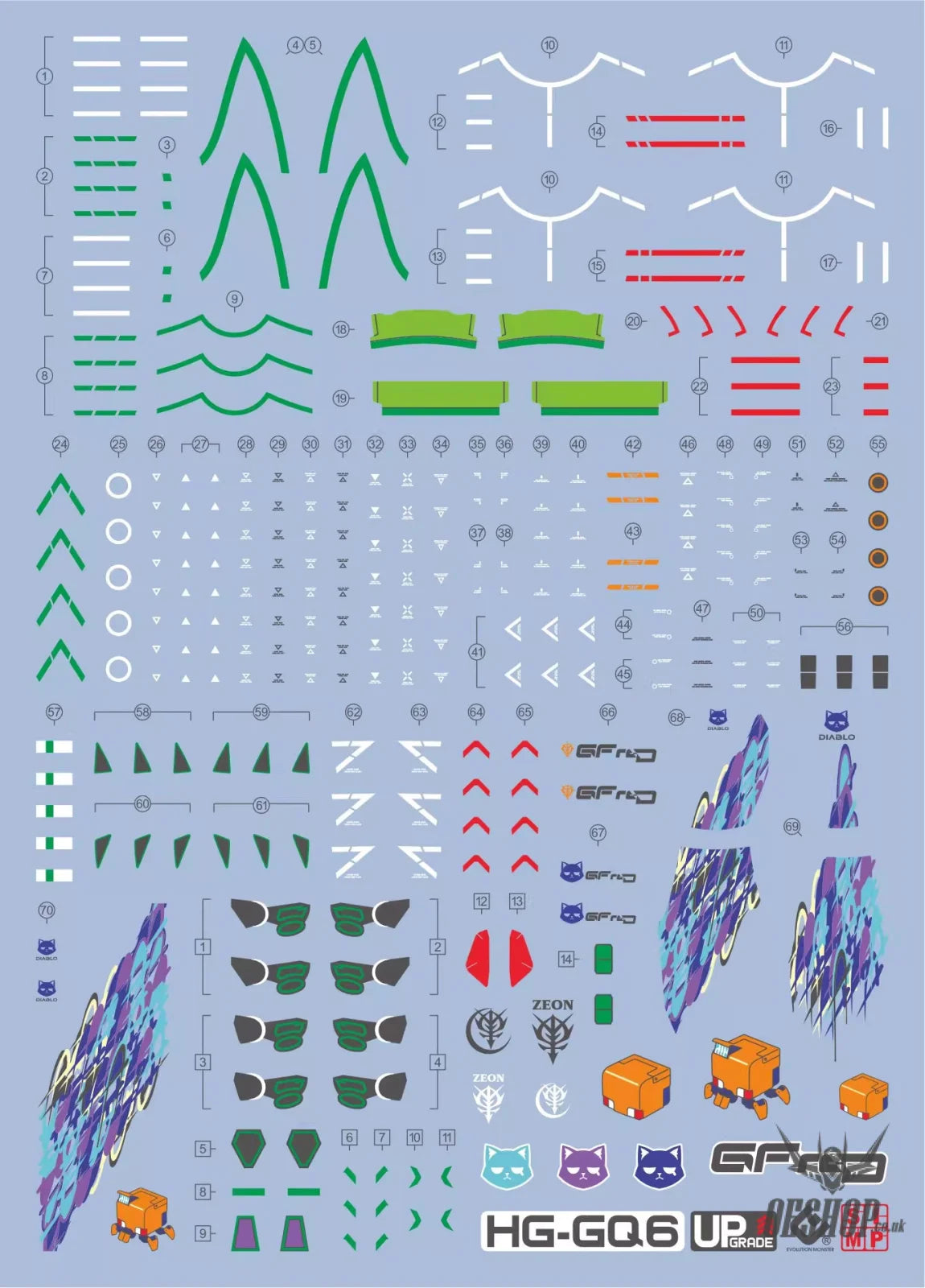 EVO - E-HG GQ-6 (UV) HG GQuuuuuuX Gundam GFreD Evolution Studio Decals - Decals