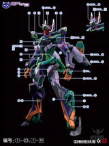 EVO - E-HG GQ-6 (UV) HG GQuuuuuuX Gundam GFreD Evolution Studio Decals - Decals