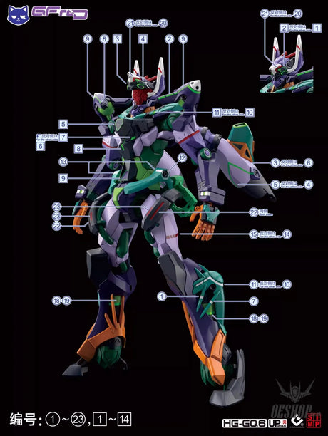 EVO - E-HG GQ-6 (UV) HG GQuuuuuuX Gundam GFreD Evolution Studio Decals - Decals