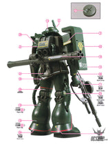 Evo - E-Hg234 (Uv) Hg Infinite Justice Gundam Evolution Studio Decals