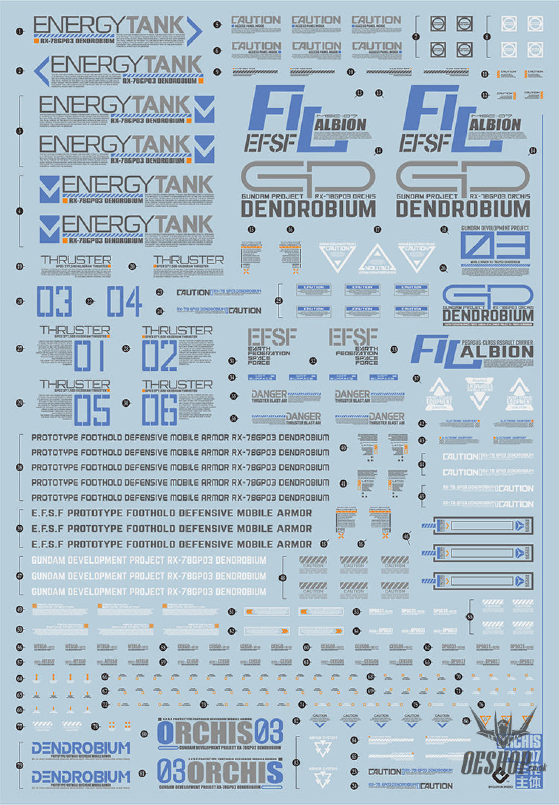 Evo - E-Hg28 (Uv) Hg Gp03D Dendrobium Evolution Studio Decals