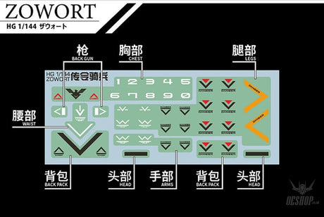 Evo - E-Hgwm-05 (Uvhg Aerial Rebuild Collection ( The Witch Of Mercury) Evolution Studio Decals