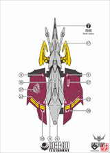 Evo - E-M169 (Uv) Mg Zgmfx12A Testament Gundam Evolution Studio Decals