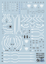 Evo - E-M142 (Uv) Mg 00Qan[T]+Full Blade Evolution Studio Decals