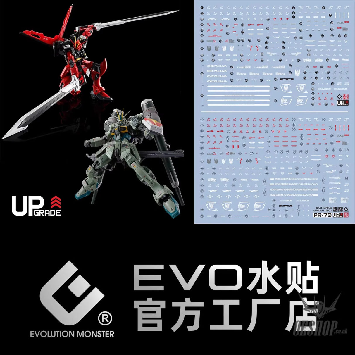 EVO E-r70 RG Blast Impulse + Sword Impulse Spec II UV Evolution Studio Decals - Decals