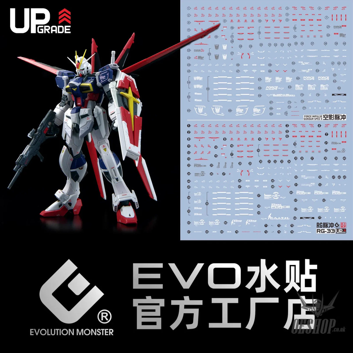 EVO - E-RG33 RG Force Impulse + Impulse Spec II UV Evolution Studio Decals Decals