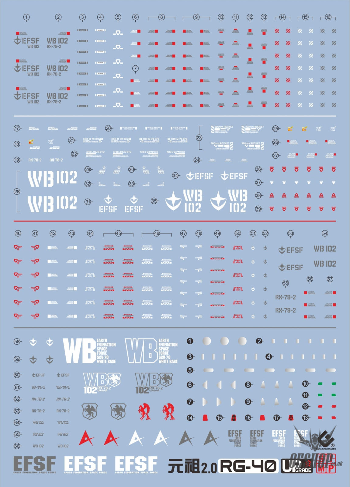 EVO E-RG40 RG GUNDAM RX78-2 Ver2.0 UV Evolution Studio Decals Decals