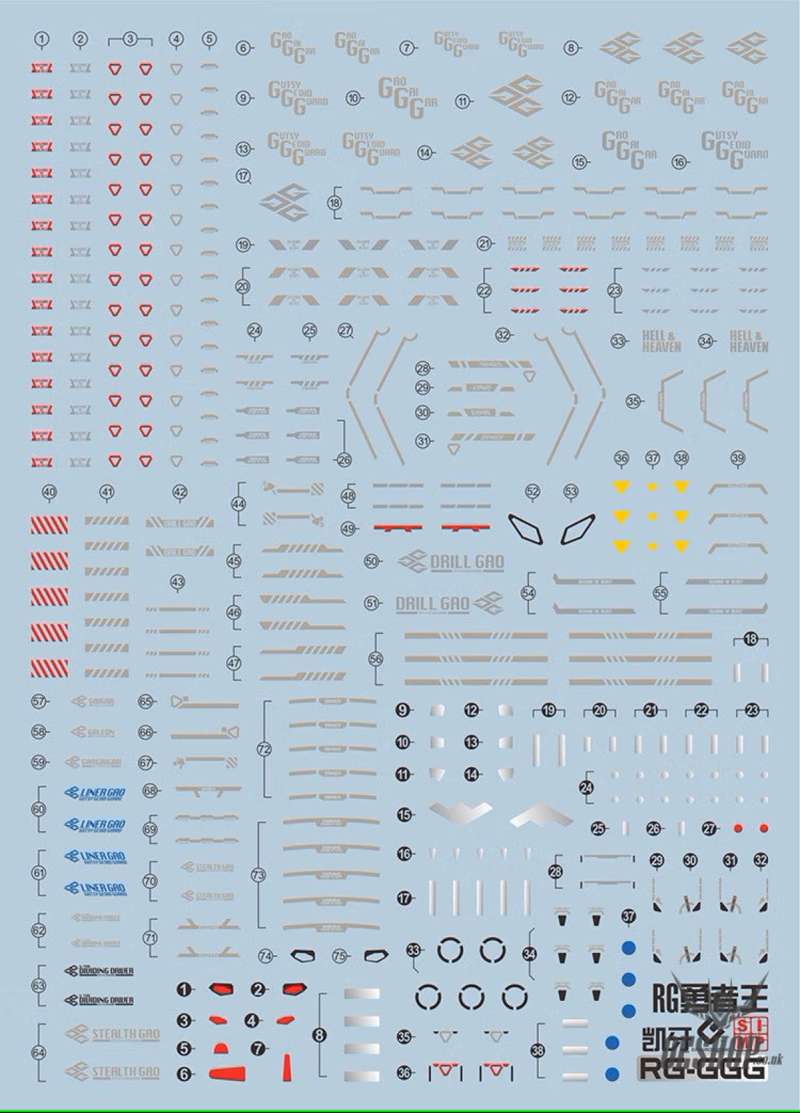 EVO - E-RGGGG RG The King of Braves GAOGAIGAR UV Evolution Studio Decals Decals