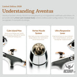 Gaahleri Ace Series Aventus Airbrush The Stallions - 2026 Limited Edition - Airbrushes