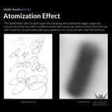 Gaahleri Ace Series GHAC-Swallowtail SD Airbrush Airbrushes