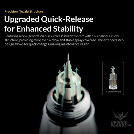 Gaahleri Advanced Series Seeker 0.3 & 0.5mm Airbrush - Airbrushes