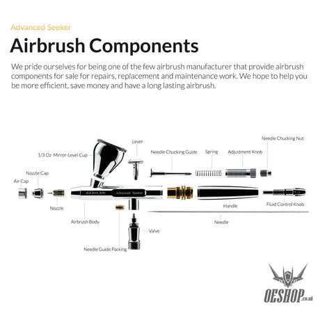 Gaahleri Advanced Series Seeker 0.3 & 0.5mm Airbrush - Airbrushes