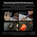 Gaahleri Kaleido ColorWorks 24 Auto Colors Set B - Painting Consumables