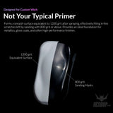 Gaahleri Kaleido ColorWorks - Primers Painting Consumables