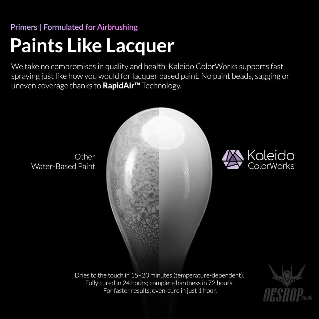 Gaahleri Kaleido ColorWorks - Primers Painting Consumables