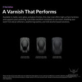 Gaahleri Kaleido ColorWorks - Varnishes Painting Consumables