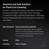 Gunprimer Cleaning Solution SOLVEN Bundle Set SV-D-50-BS1 Paint Tools