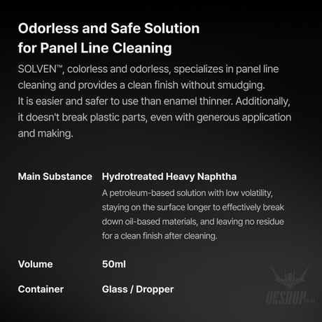 Gunprimer Cleaning Solution SOLVEN Bundle Set SV-D-50-BS1 Paint Tools