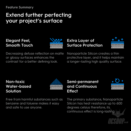 Gunprimer Glazer GZ-A60 Professional Tools