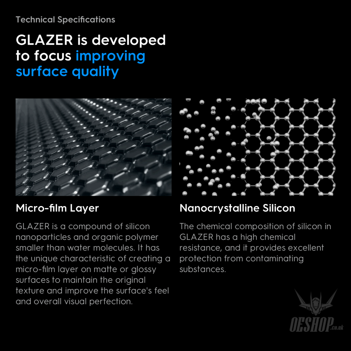 Gunprimer Glazer GZ-A60 Professional Tools