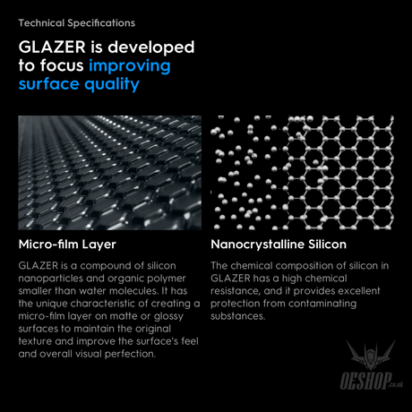 Gunprimer Glazer GZ-A60 Professional Tools