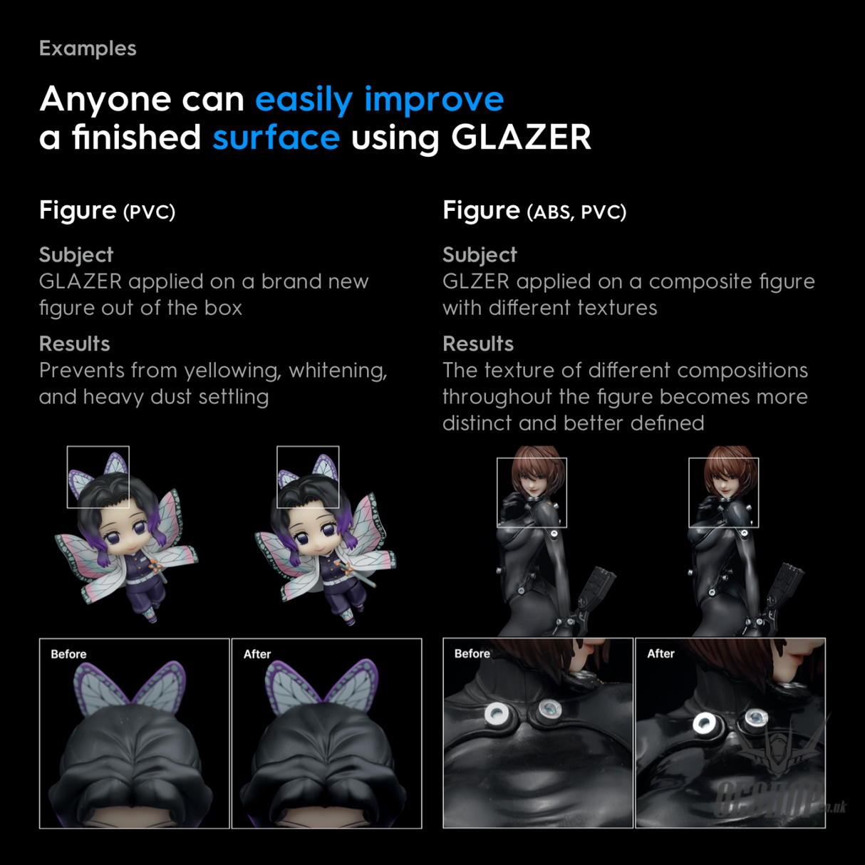 Gunprimer Glazer GZ-A60 Professional Tools