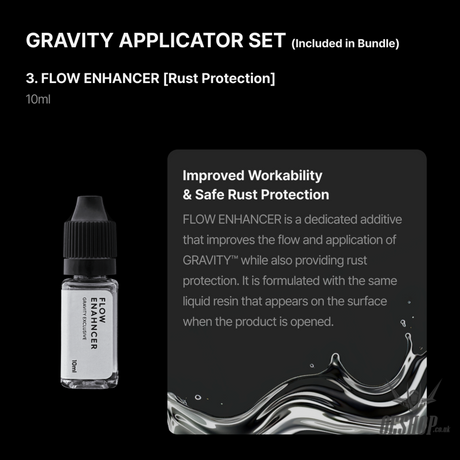 Gunprimer GRAVITY Applicator Set GV-AP-3P Professional Tools