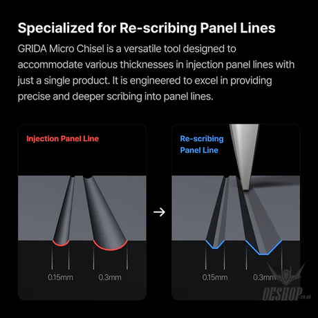 Gunprimer Grida Micro Chisel (Qty: 2 ea) G05-MC1 Scribing Tools