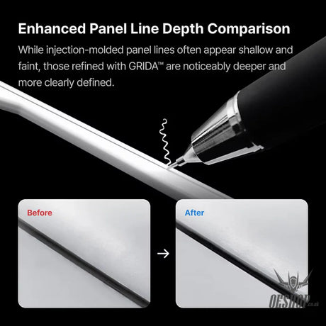 Gunprimer Grida Starter Kit Renewal G05-S-3 Scribing Tools