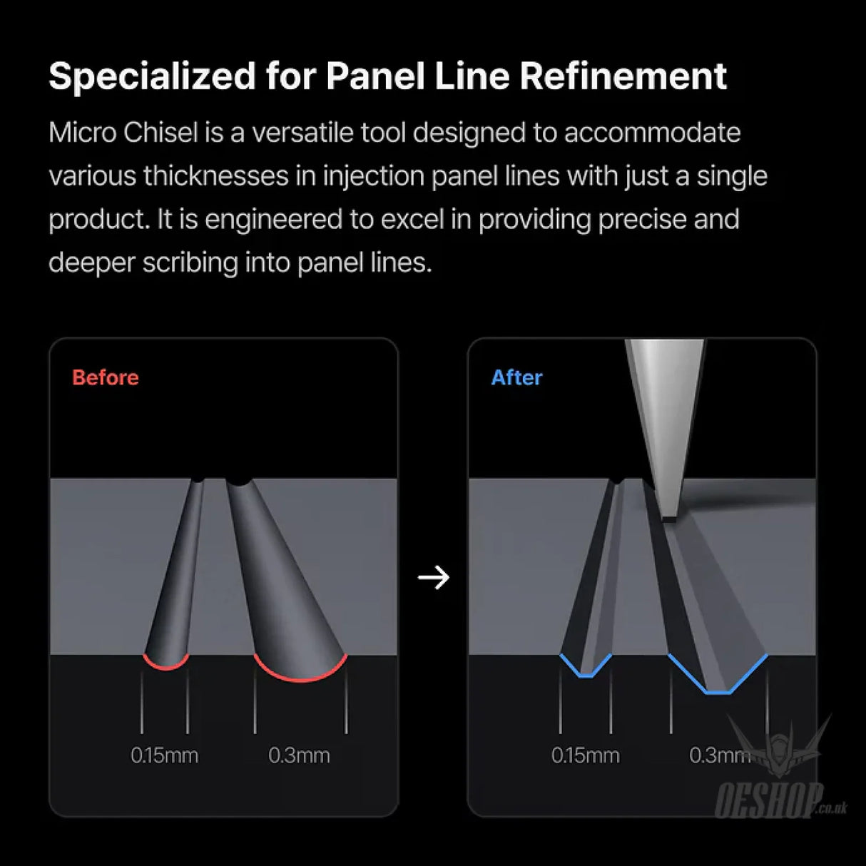 Gunprimer Grida Starter Kit Renewal G05-S-3 Scribing Tools