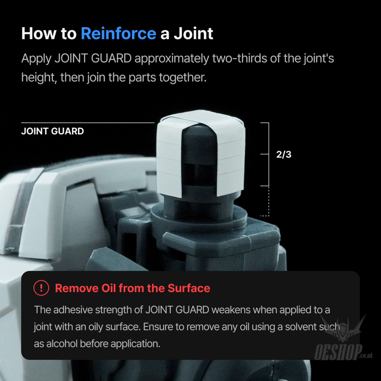 Gunprimer Joint Guard v3.0 [1,054 Pieces] JG-RE1-A1 Crafting Adhesives & Magnets