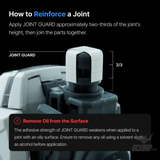 Gunprimer Joint Guard v3.0 [1,054 Pieces] JG-RE1-A1 Crafting Adhesives & Magnets