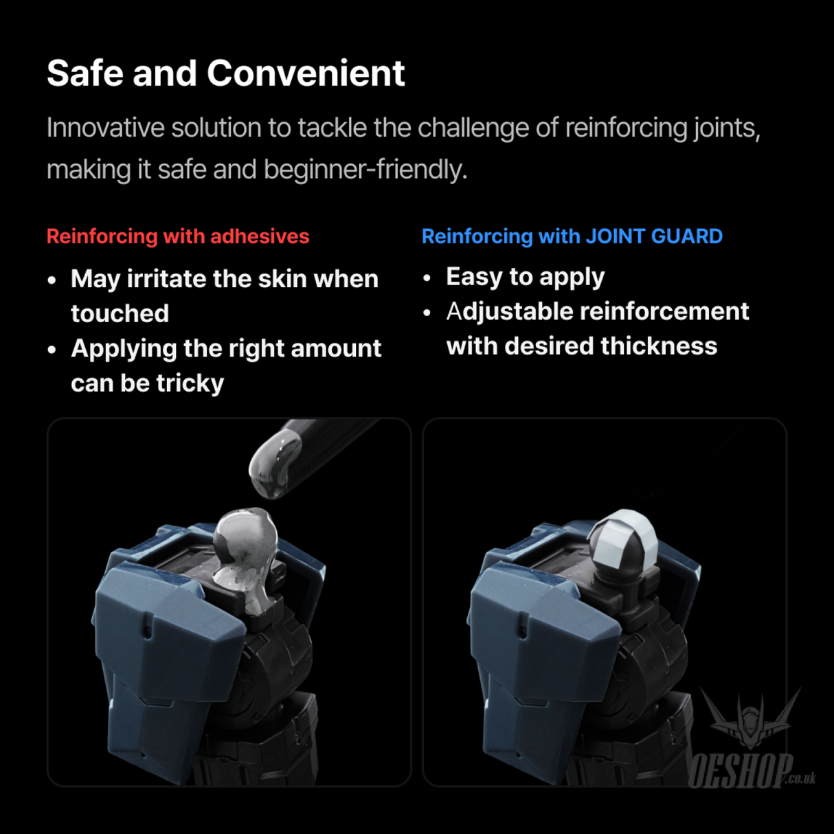 Gunprimer Joint Guard v3.0 [1,054 Pieces] JG-RE1-A1 Crafting Adhesives & Magnets