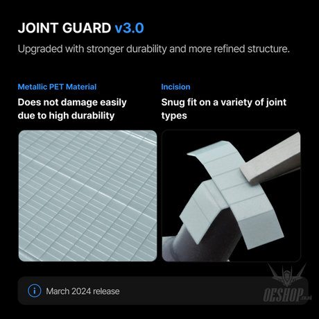 Gunprimer Joint Guard v3.0 [1,054 Pieces] JG-RE1-A1 Crafting Adhesives & Magnets