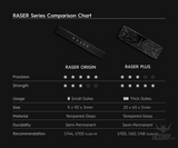 Gunprimer Raser Origin R-GR-RE1 Sanding Tools