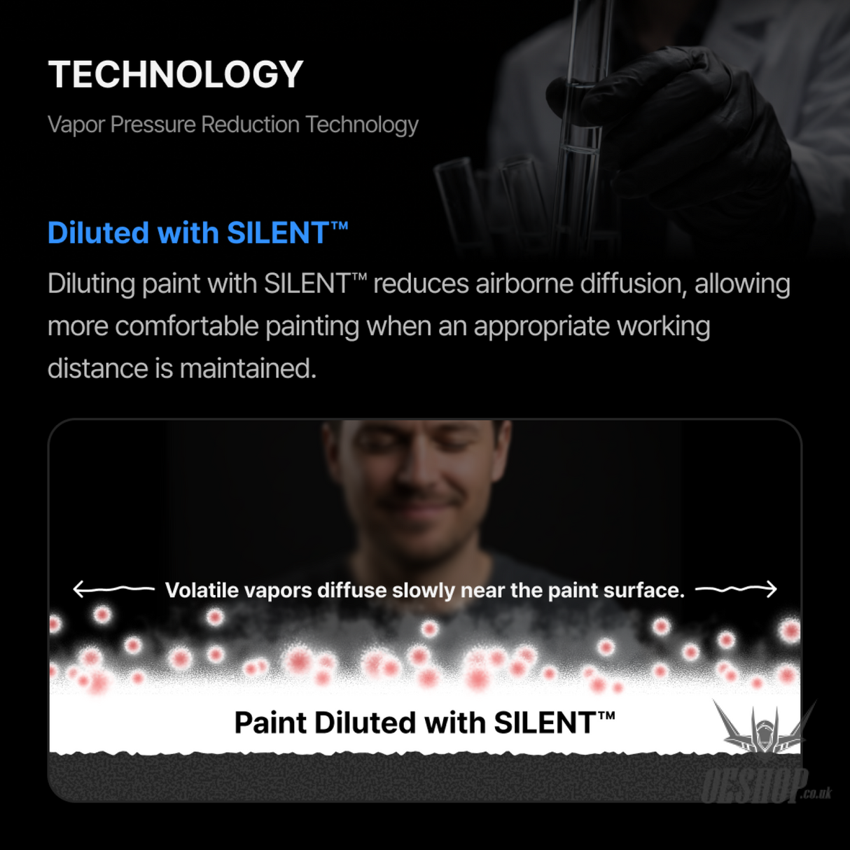 Gunprimer SILENT Low-Odor Brush Thinner 50ml Enamel ST-E37-50/Lacquer ST-L73-50 - Painting Consumables