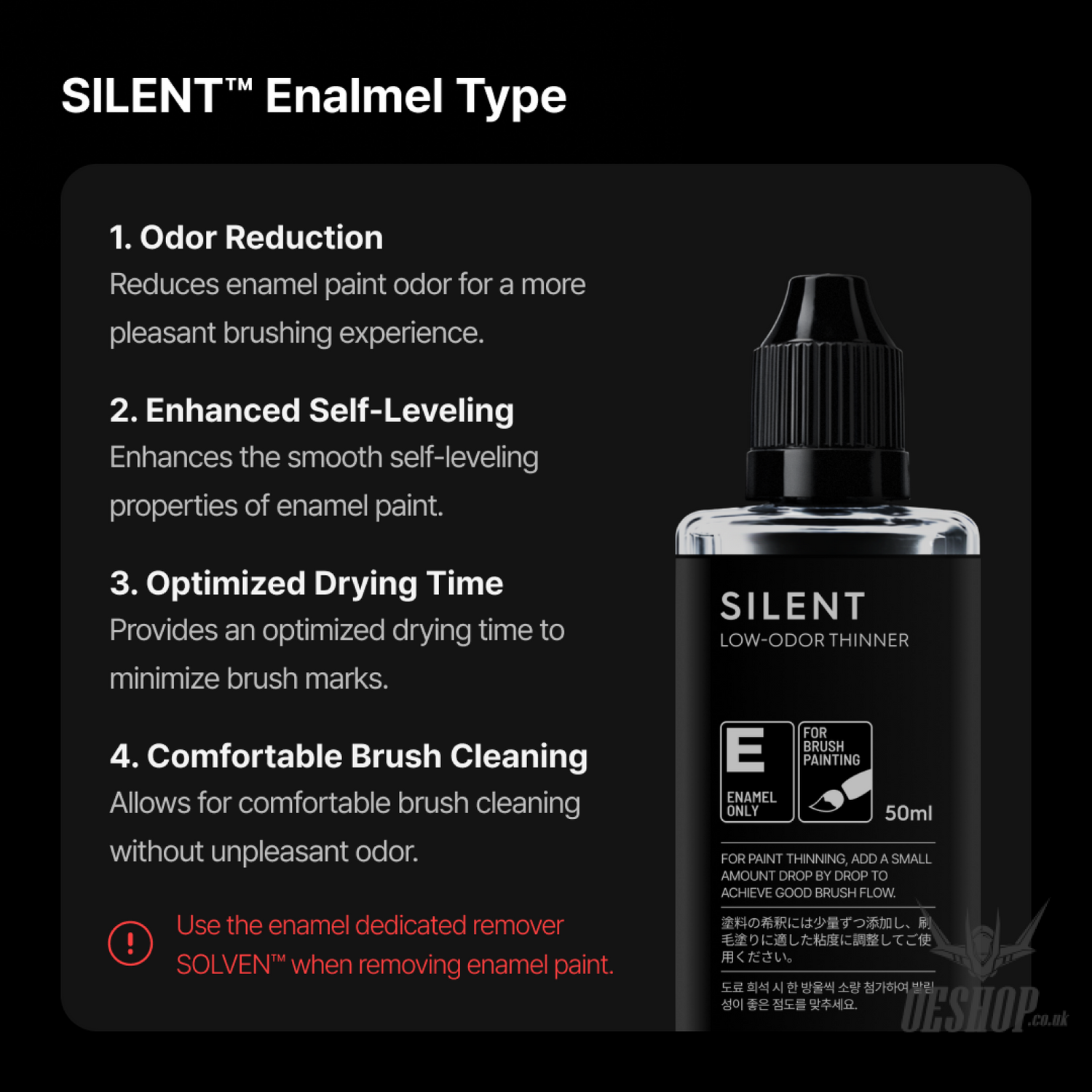 Gunprimer SILENT Low-Odor Brush Thinner 50ml Enamel ST-E37-50/Lacquer ST-L73-50 - Enamel Type ST-E37-50 - Painting