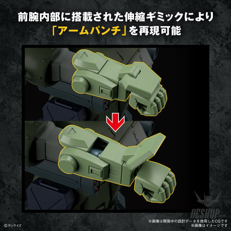 HG Burglarydog (Votoms) Scale Model Kits