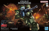 HG Scopedog (Votoms) Scale Model Kits