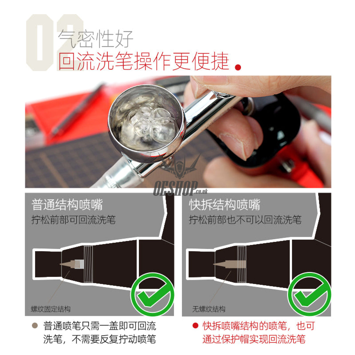 Hobbymio Airbrush Protection Cap (5Pcs) Airbrushes