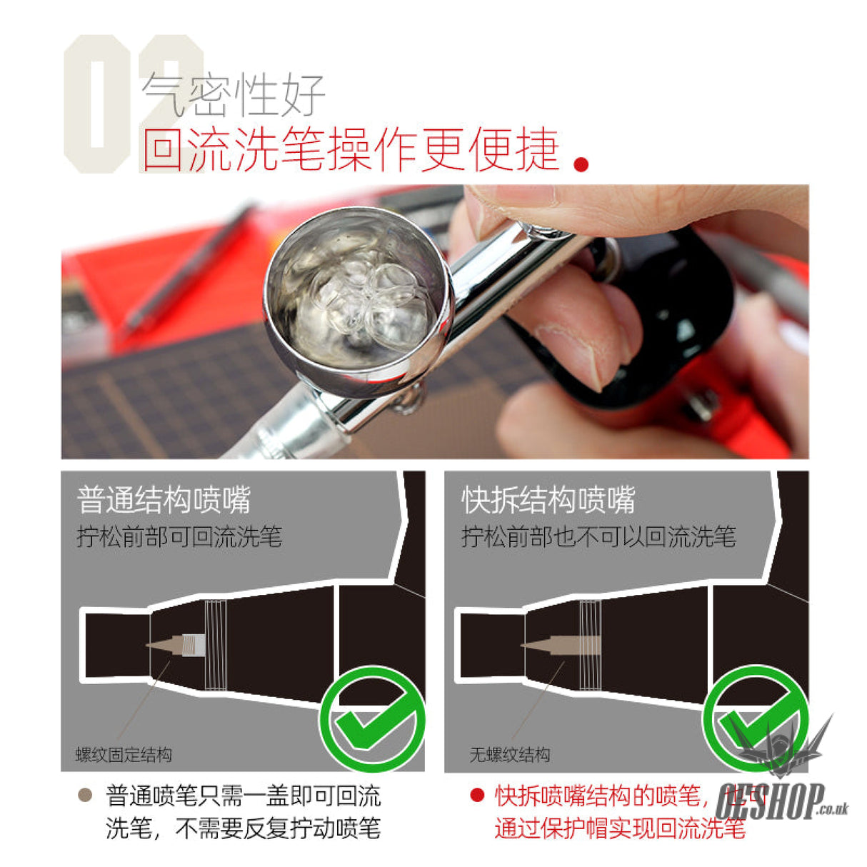 Hobbymio Airbrush Protection Cap (5Pcs) Airbrushes