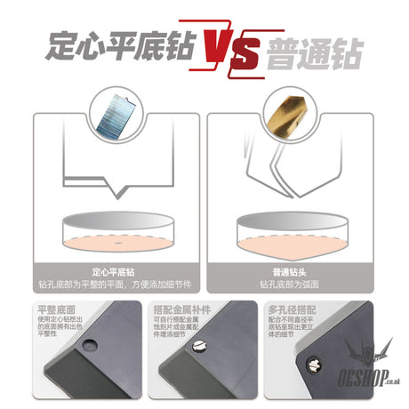 HobbyMio Centering Drill Bit Drill