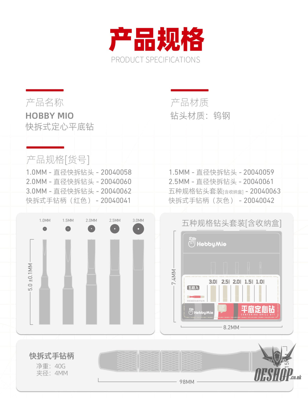 HobbyMio Centering Drill Bit Drill