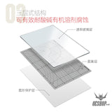 Hobbymio Glass Cutting Mat
