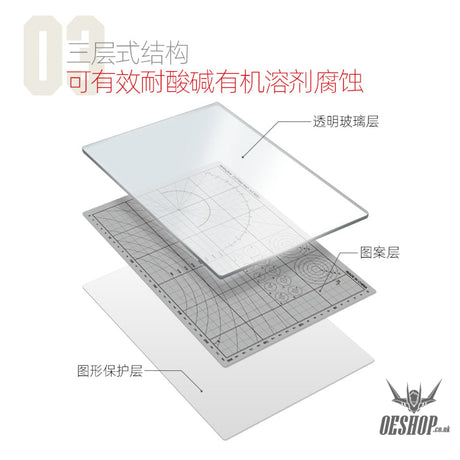Hobbymio Glass Cutting Mat